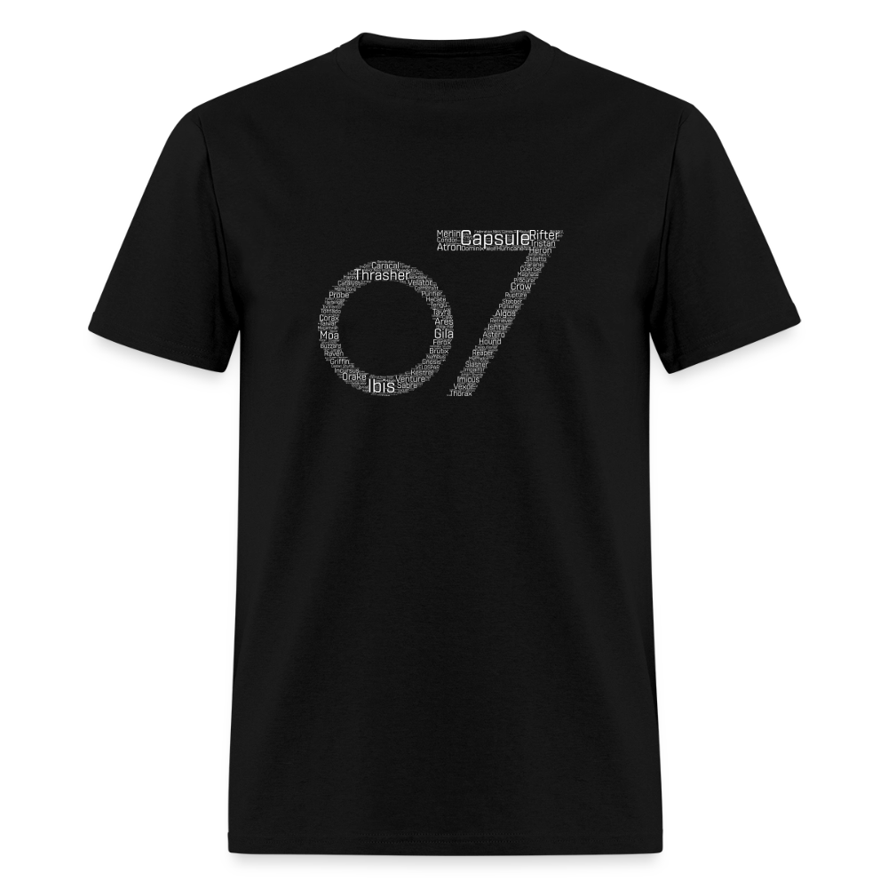 EVE Merch Store